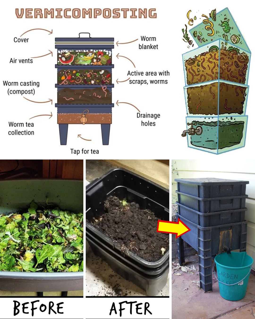 How to Make a Homemade Vermicomposter